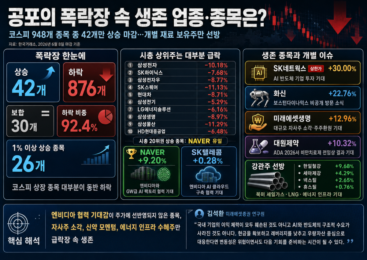 (출처=챗GPT)