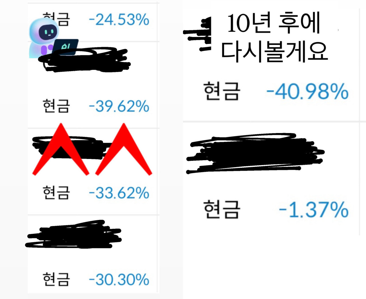 ▲유튜버 겸 방송인 랄랄이 주식 투자 손실을 공개했다. (출처=랄랄 SNS 캡처)