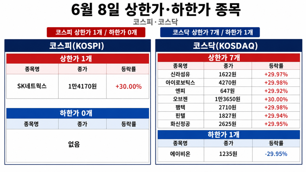 ▲AI 기반 편집 이미지 (출처=챗GPT)