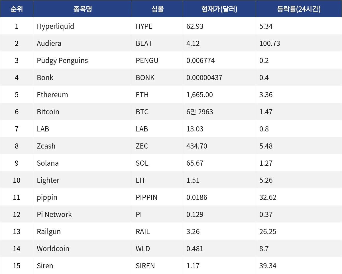 ▲자료제공=MetaVX