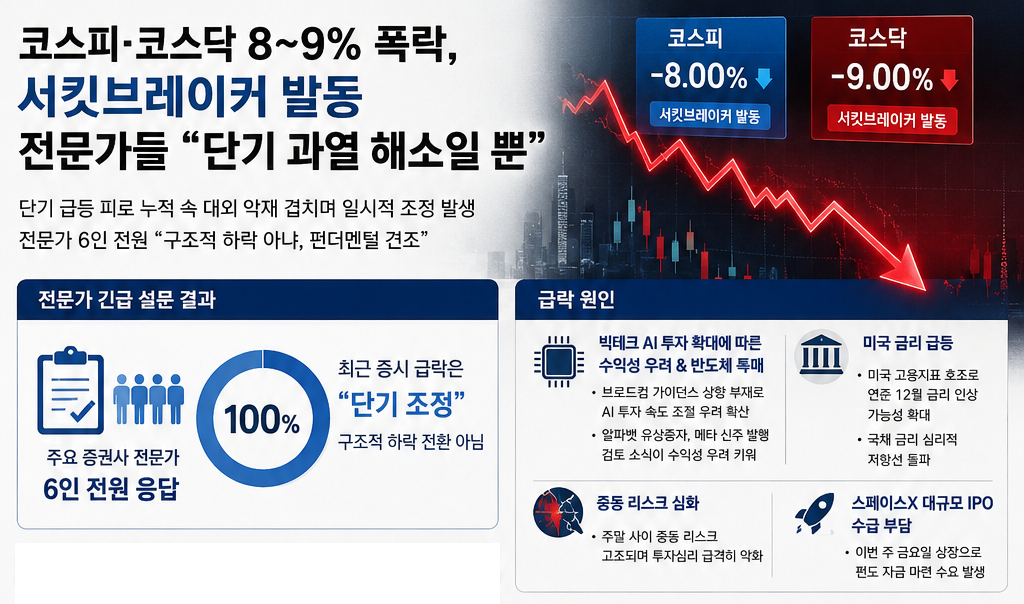 (출처=챗GPT)