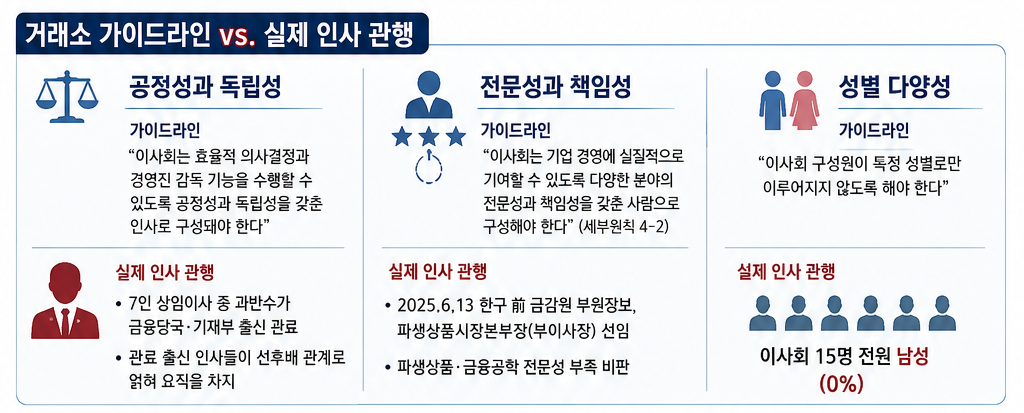 (출처=챗GPT)