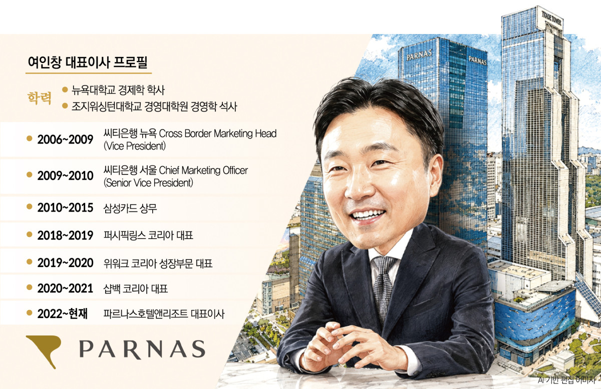 ▲여인창 파르나스호텔앤리조트 대표이사 (이투데이 그래픽팀=신미영 기자)