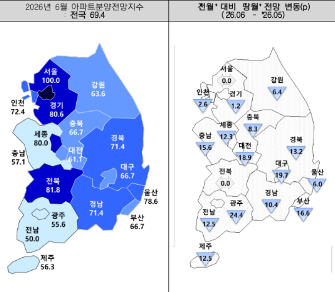 (사진제공=주택산업연구원)
