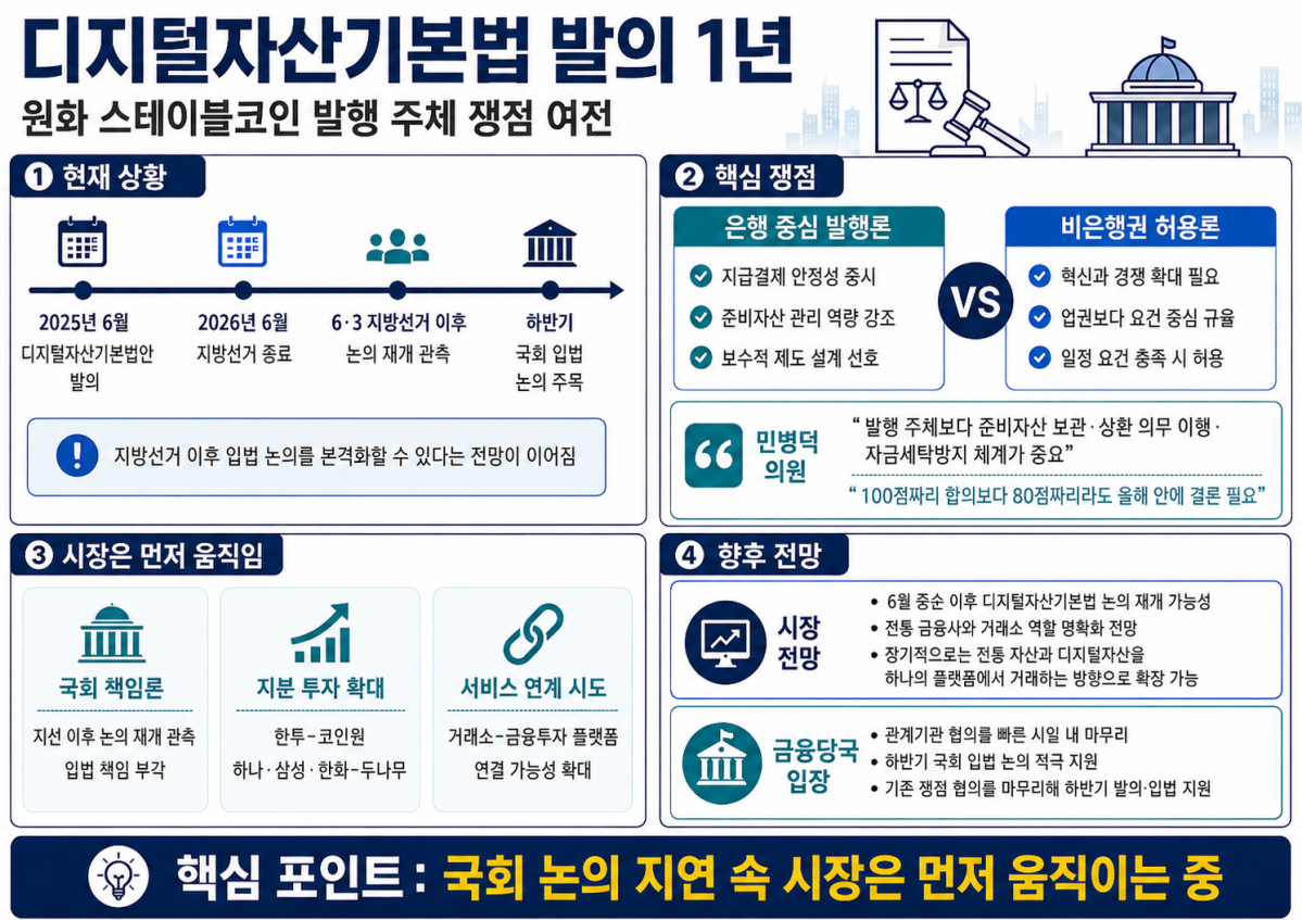 (챗GPT)