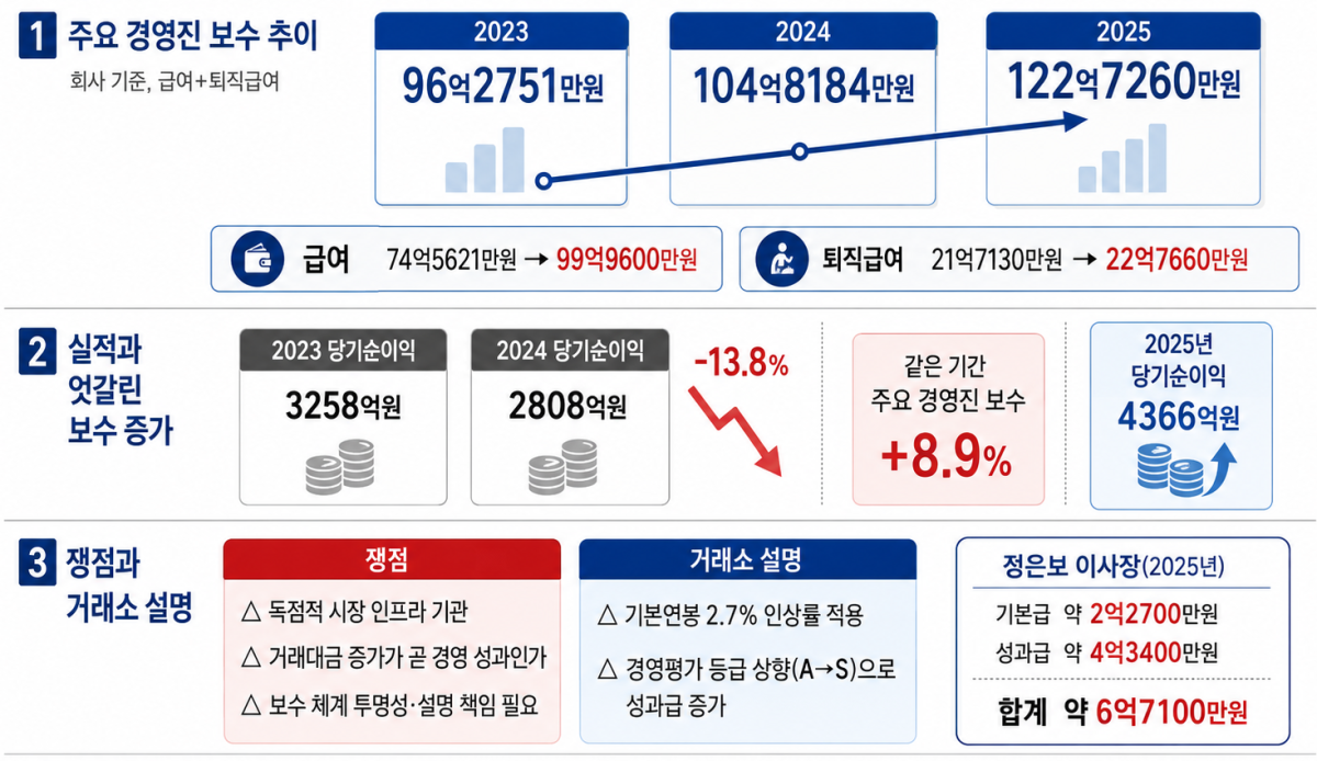 ▲AI 기반 편집 이미지. (출처=챗GPT)