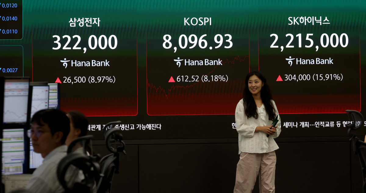 ▲코스피가 8% 넘게 오른 8090대로 마감, 전날의 급락 상당 부분을 만회한 9일 서울 중구 하나은행 본점 모니터에 코스피 등 시황이 표시되고 있다. 이날 코스피는 전장보다 612.52포인트(8.18%) 오른 8096.93으로 마감했다. 이는 역대 최대 코스피 상승폭으로, 2위는 지난달 21일 기록한 606.64포인트다. 코스닥은 전날보다 56.42포인트(6.19%) 오른 967.81로 장을 끝냈다. 서울외환시장에서 원·달러 환율은 전 거래일(1535.0원)보다 22.9원 내린 1512.1원에 주간 거래를 마쳤다. 신태현 기자 holjjak@