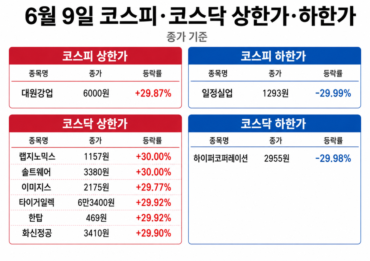 ▲AI 기반 편집 이미지. (출처=챗GPT)