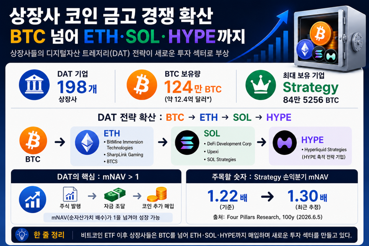 (챗GPT)