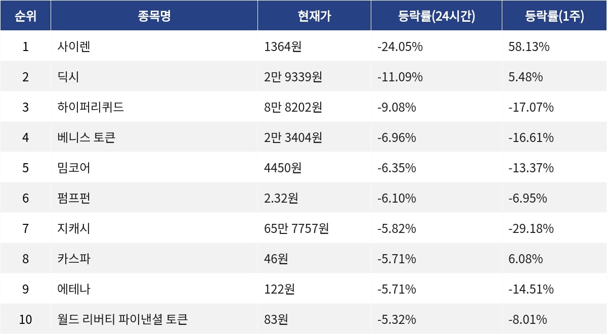 ▲자료제공=MetaVX