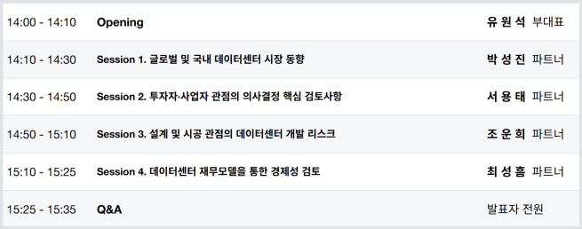 (제공=삼일PwC)