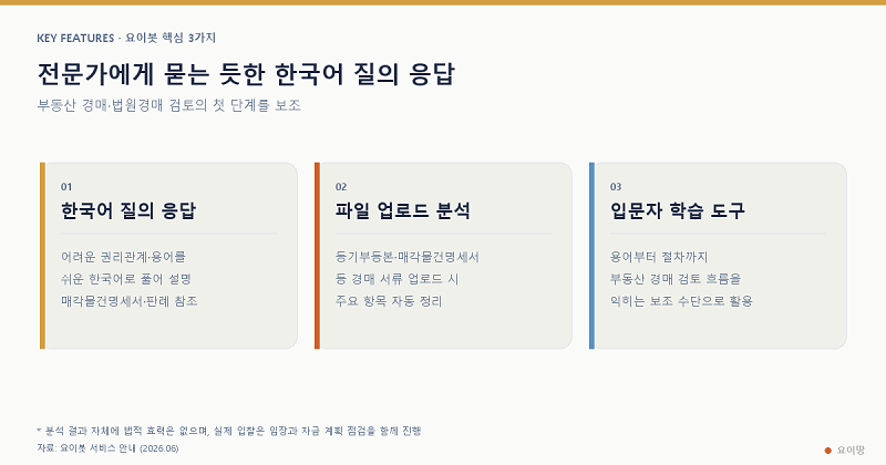 ▲요이봇 핵심 3가지 — 한국어 질의 응답 / 파일 업로드 분석 / 입문자 학습 도구 (요이봇 제공)