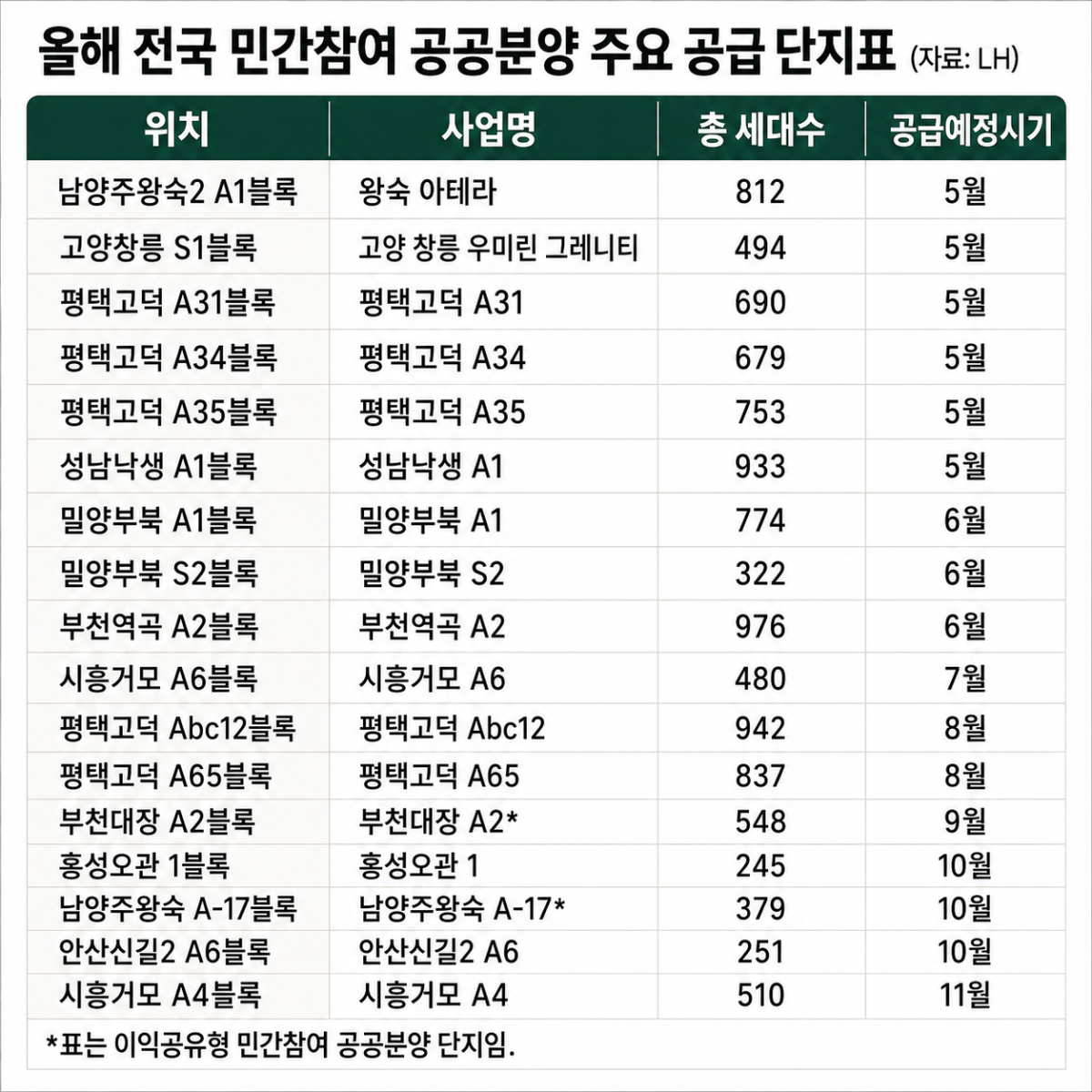 (사진제공=더피알)
