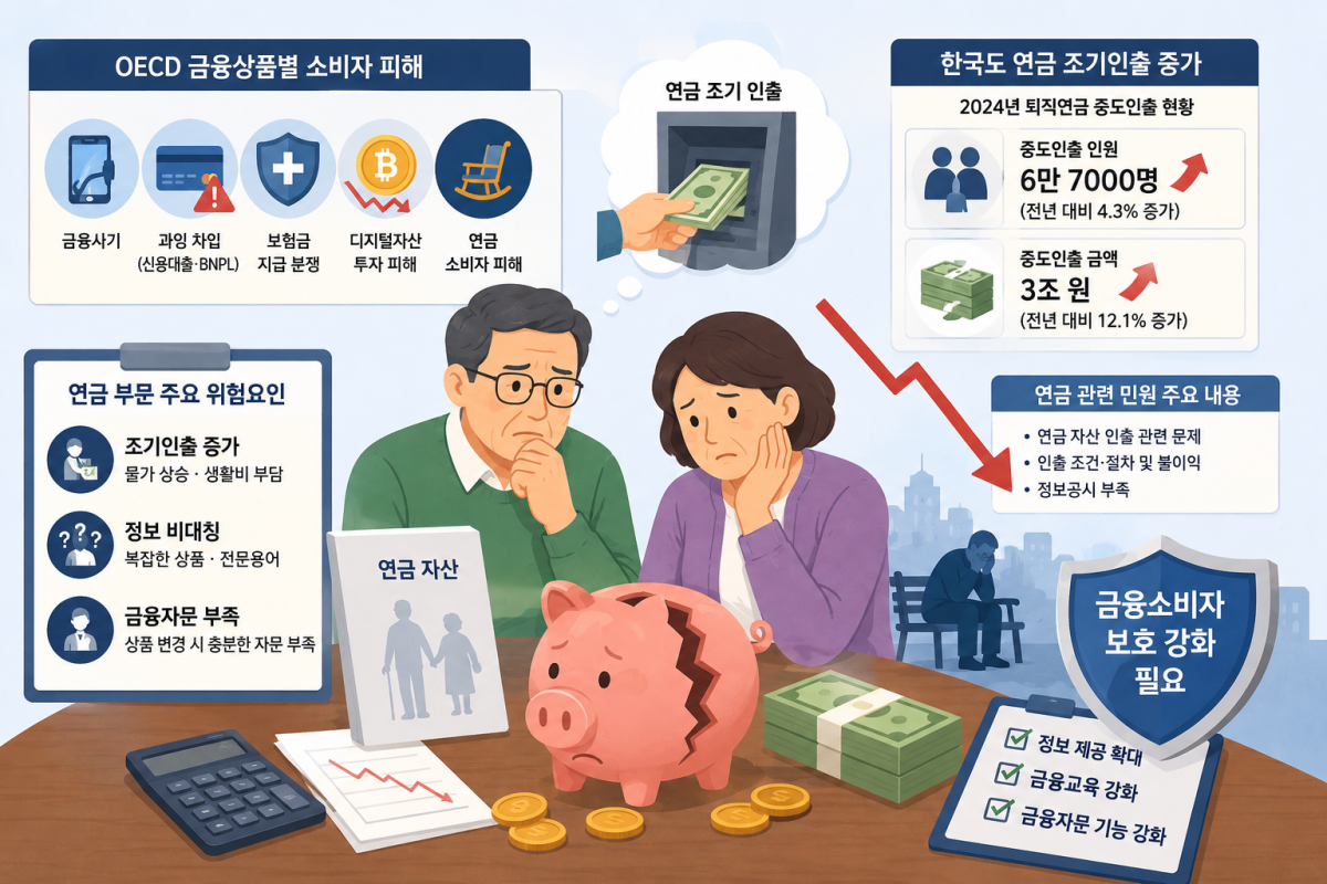 (이미지=AI 생성)