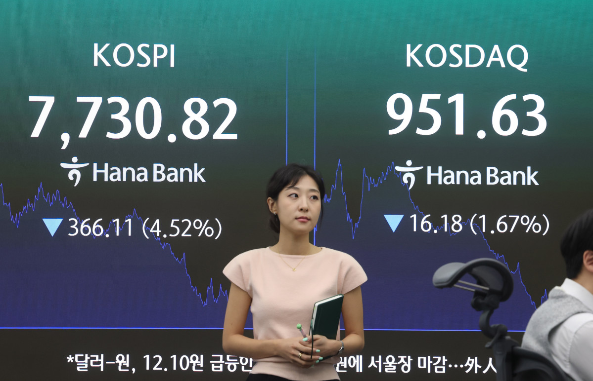▲코스피가 하락 마감한 10일 서울 중구 하나은행 딜링룸에서 직원이 업무를 보고 있다. (사진= 연합뉴스)