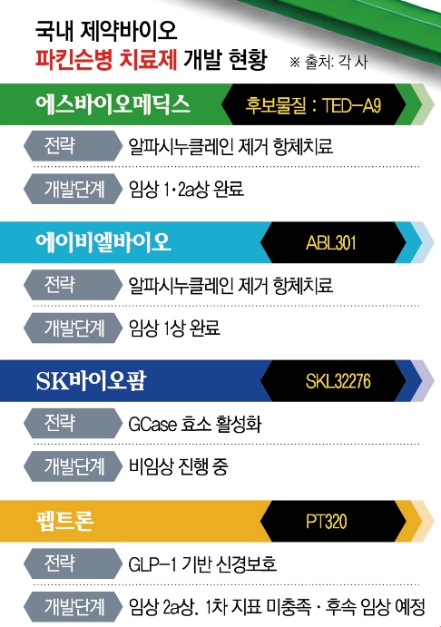 (그래픽=신미영 기자 win8226@)