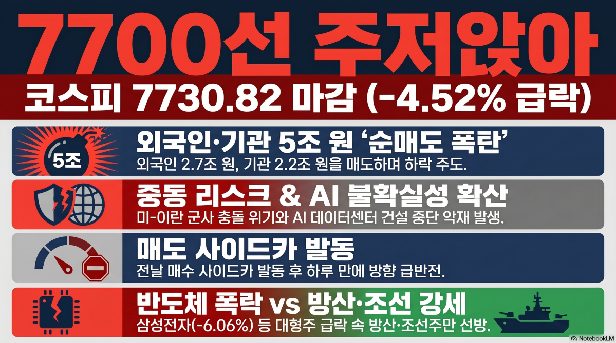▲(사진=AI 생성) (이미지=구글 노트북 LM)