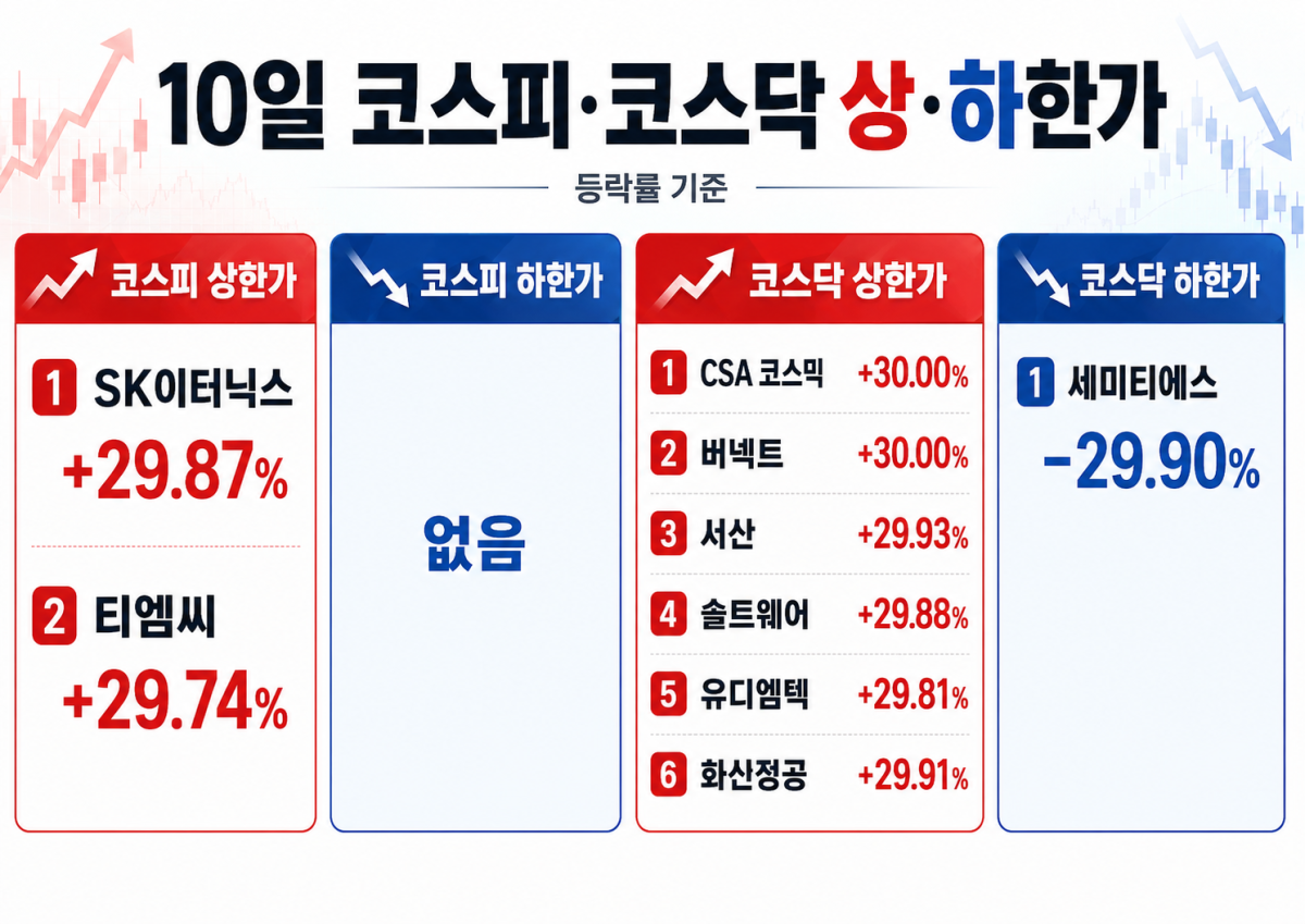 ▲AI 기반 편집 이미지. (출처=챗GPT)