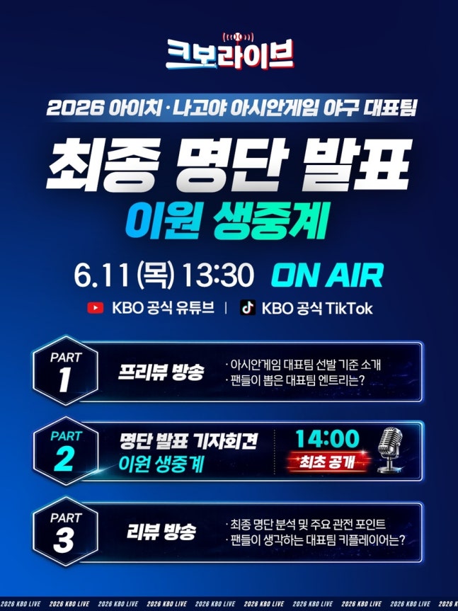 ▲오늘 아시안게임 야구대표팀 명단 발표…예상 엔트리는? (사진제공=KBO)