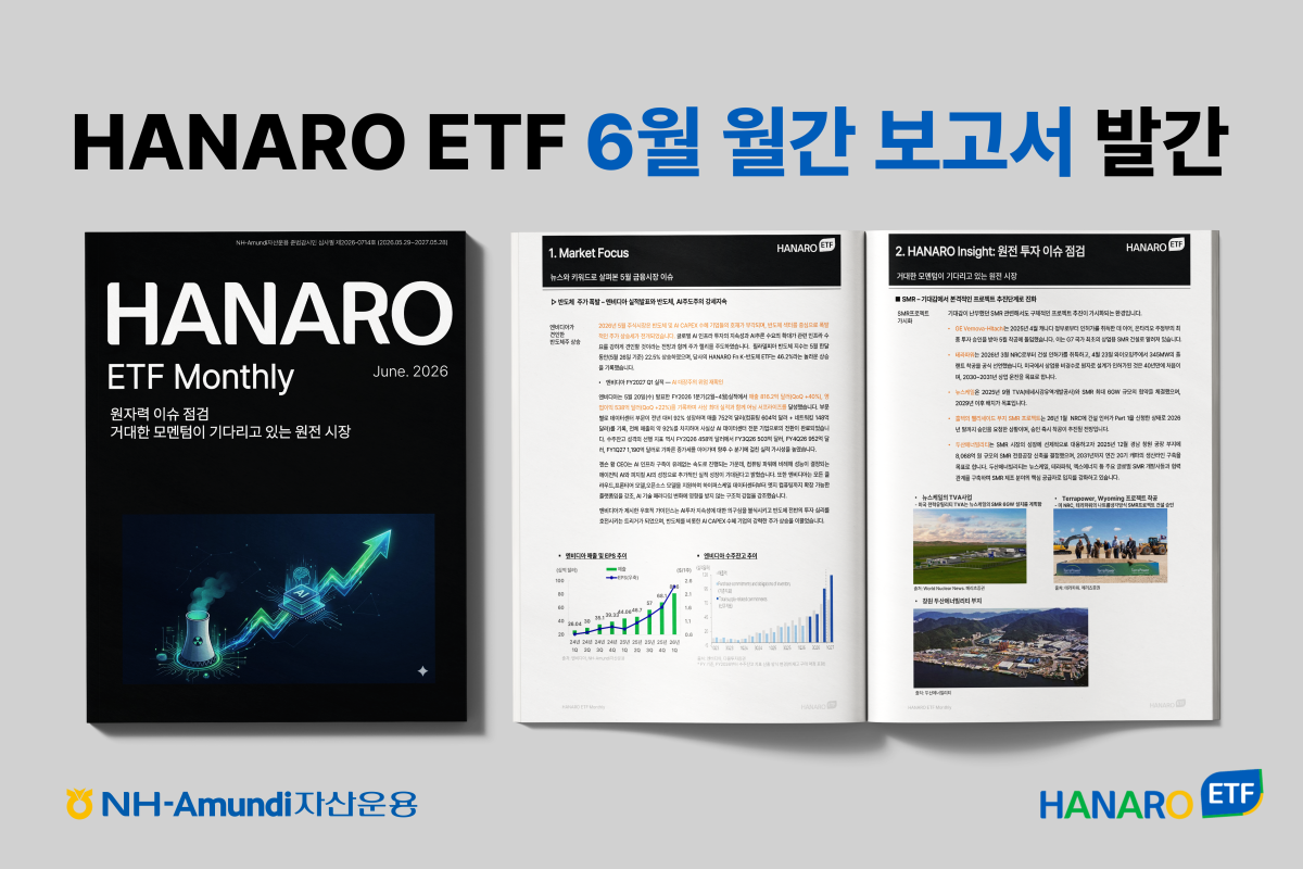 (출처=NH-아문디(Amundi)자산운용)