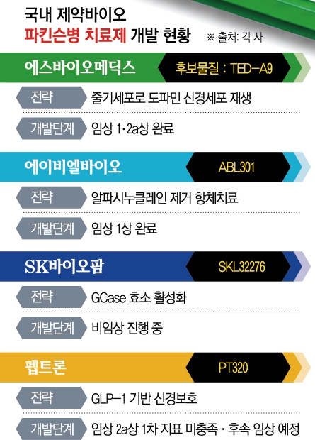 (그래픽=신미영 기자 win8226@)