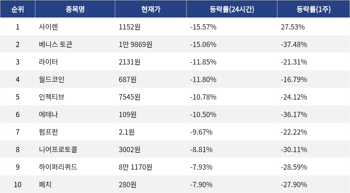 ▲자료제공=MetaVX