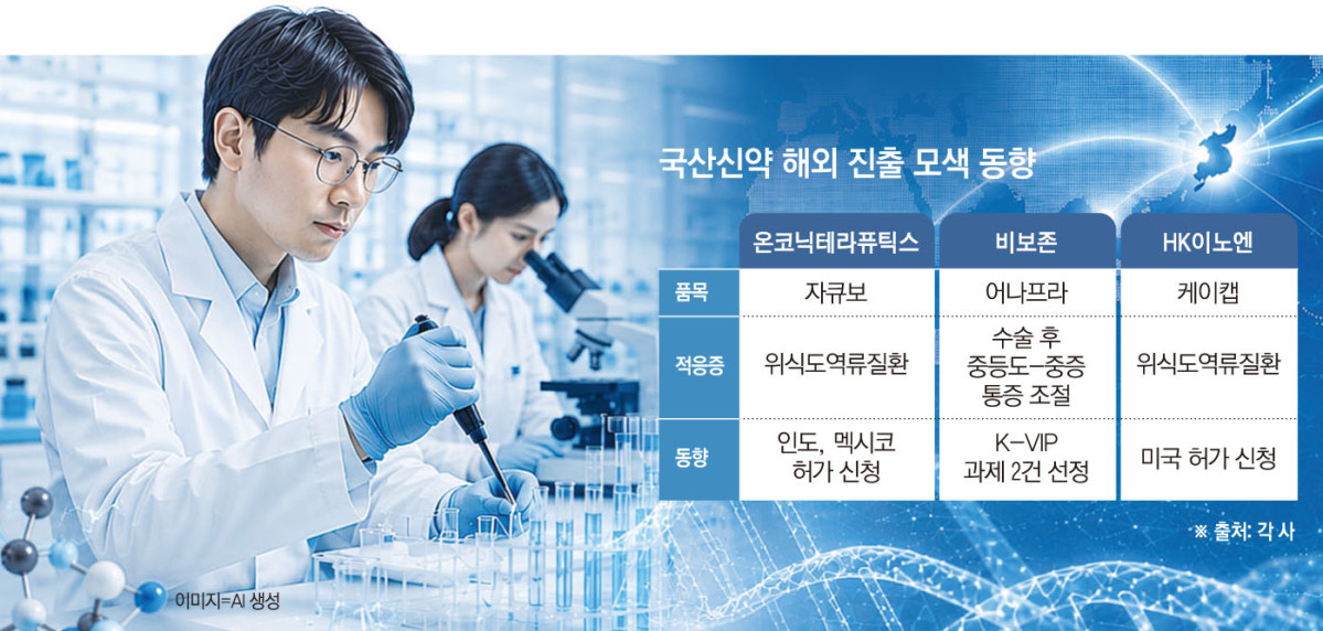 (그래픽=손미경 기자 sssmk@)