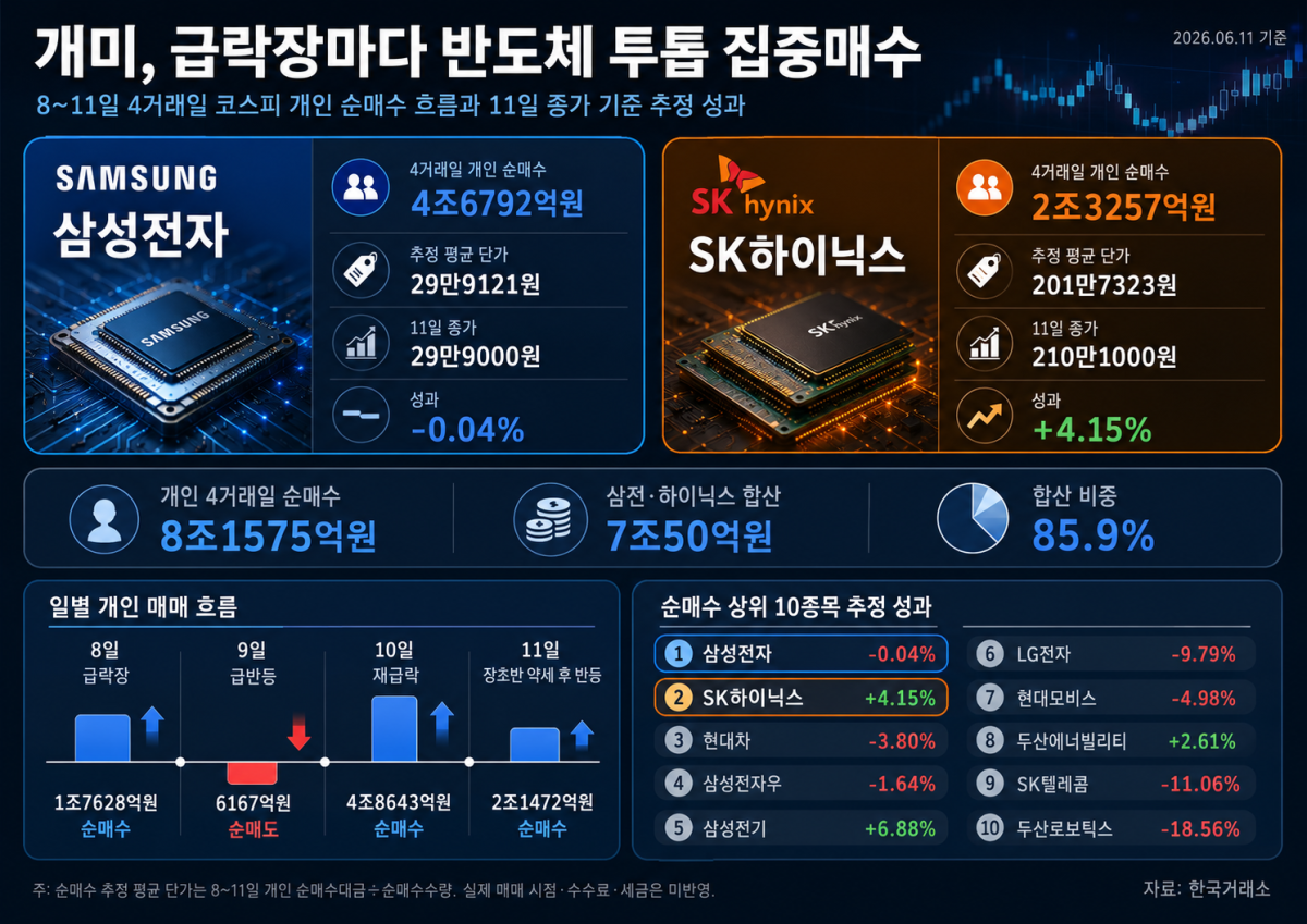 ▲AI 기반 편집 이미지. (출처=챗GPT)