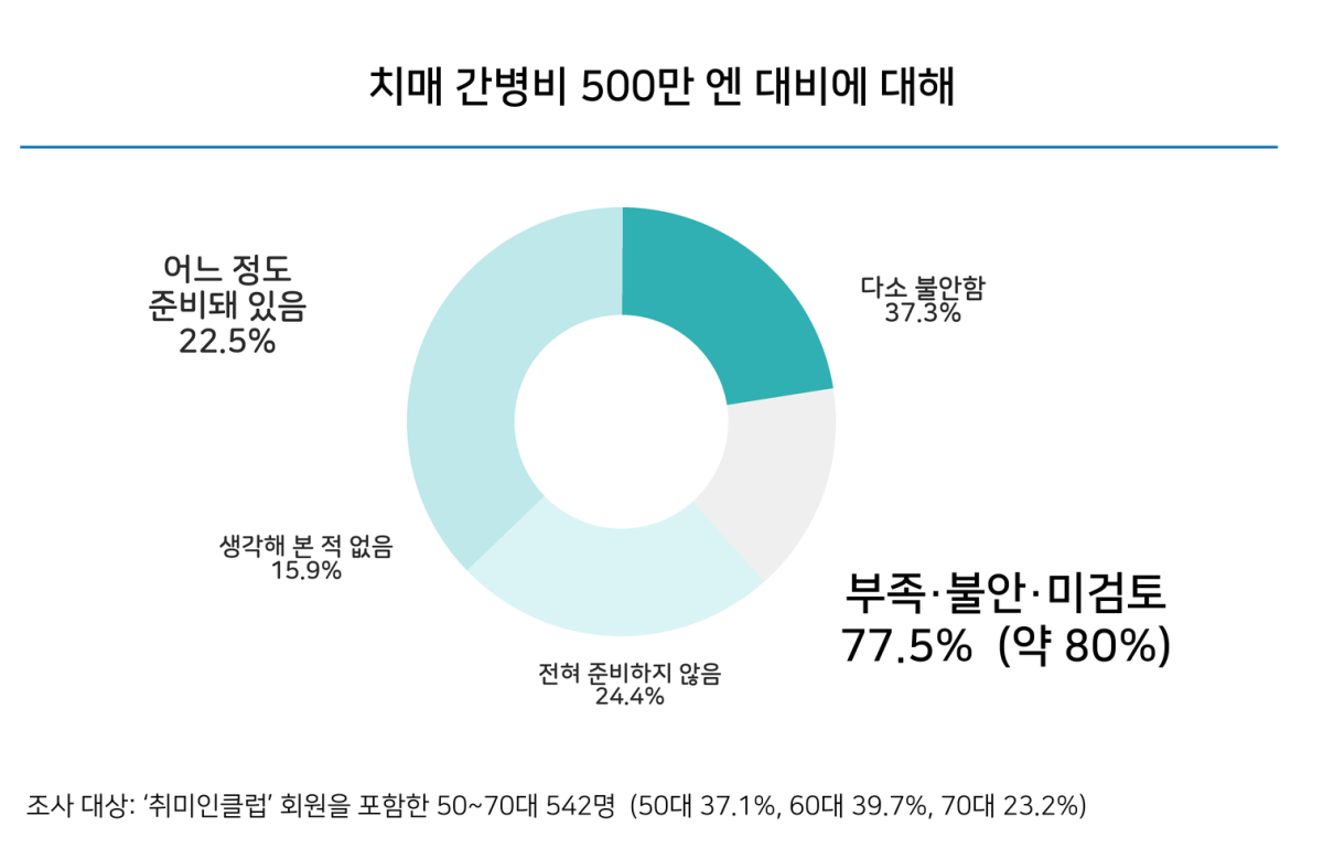 (오스탄스 제공, AI 편집 이미지)