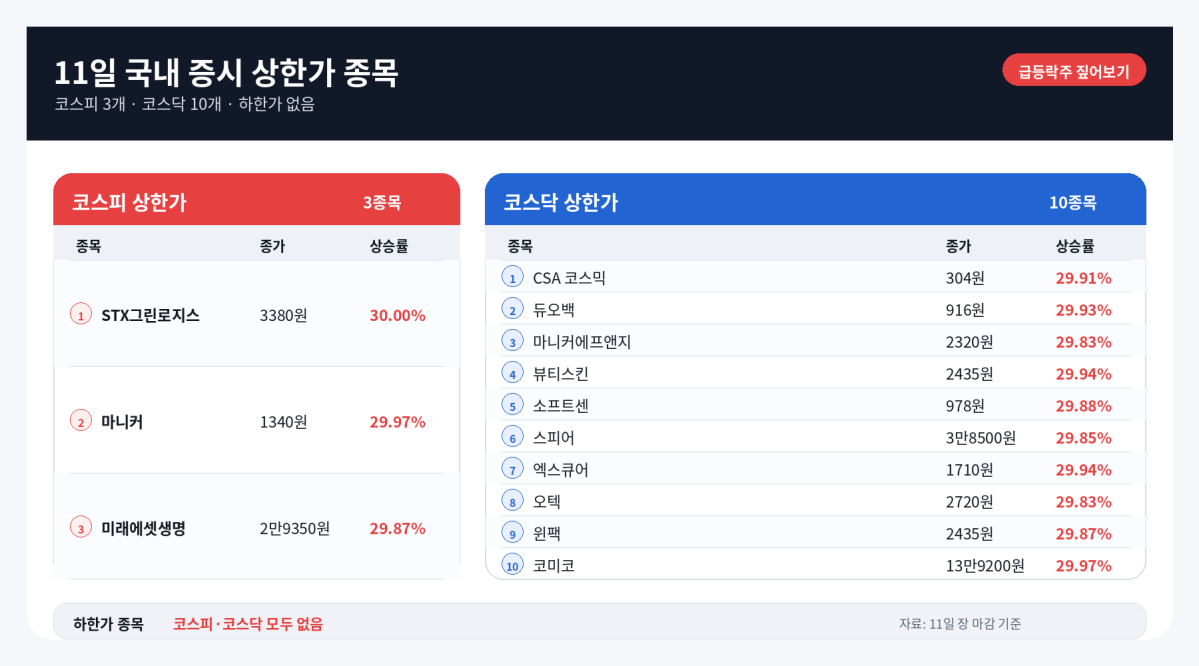 ▲AI 기반 편집 이미지. (출처=챗GPT)