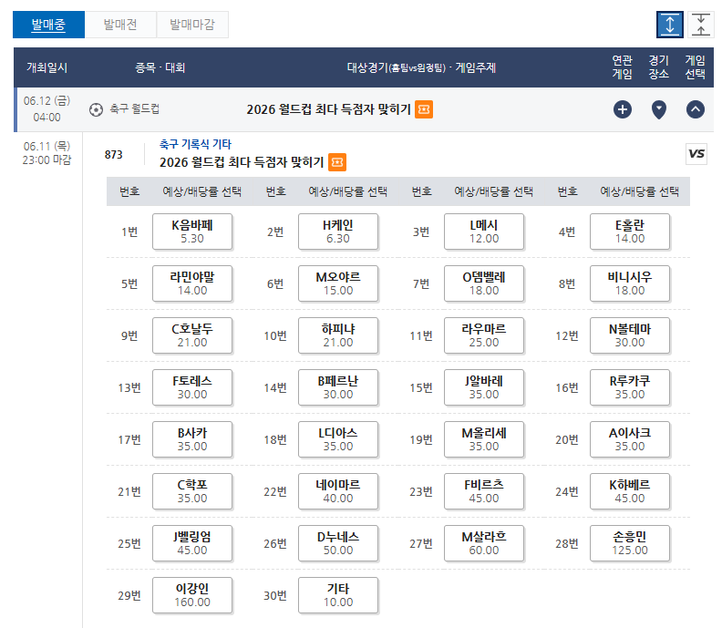 ▲프로토 기록식 47회차. 2026 월드컵 최다 득점자 맞히기(873번). (출처=스포츠토토 홈페이지 캡처)