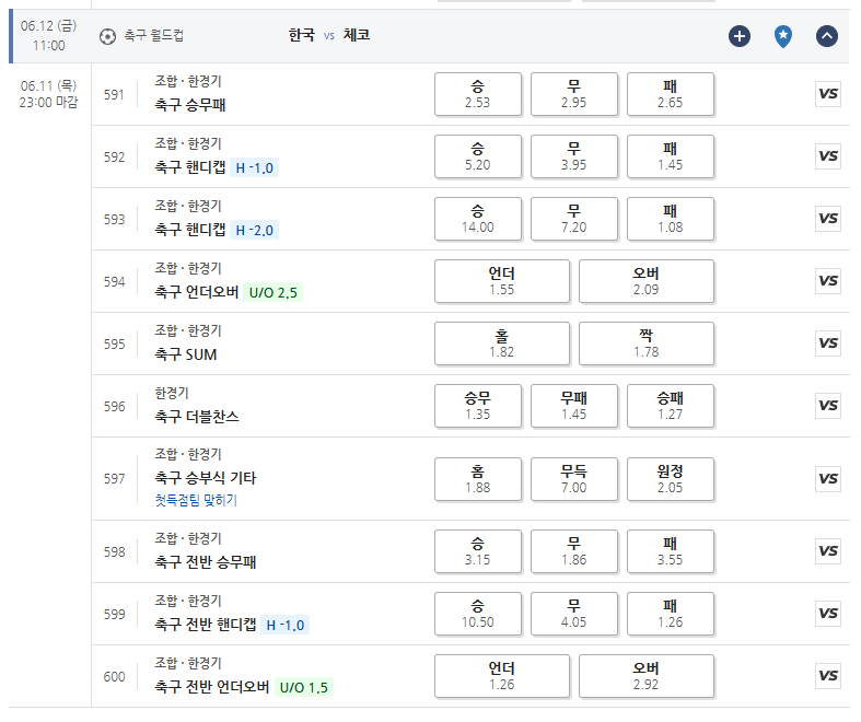 ▲프로토 승부식 68회차. (출처=스포츠토토 홈페이지 캡처)