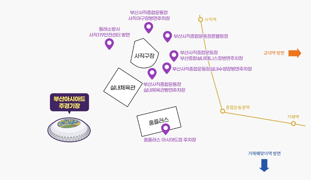 ▲부산아시아드주경기장 도보안내 (출처=부산광역시 홈페이지 캡처)