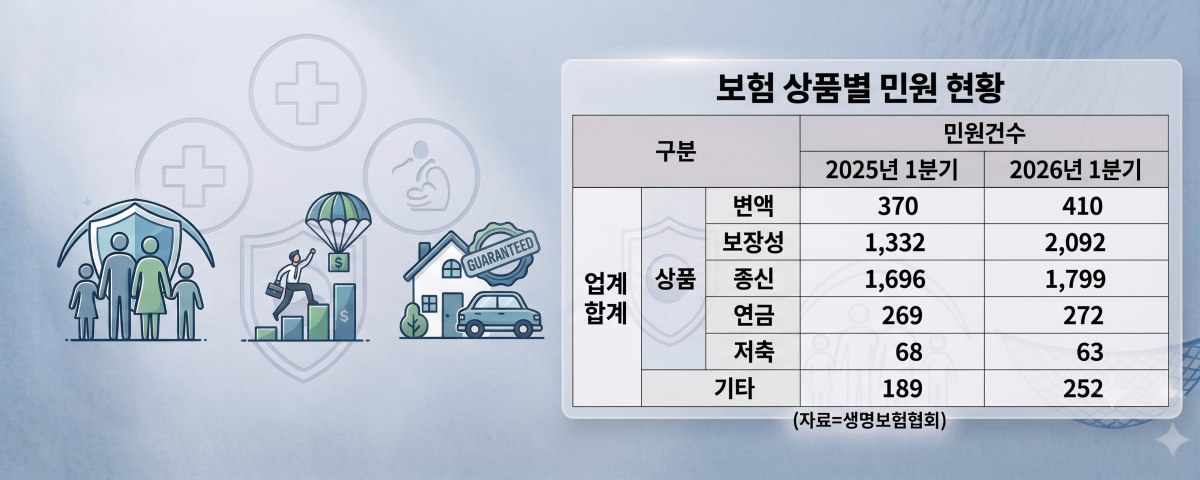 ▲(사진=AI 생성)