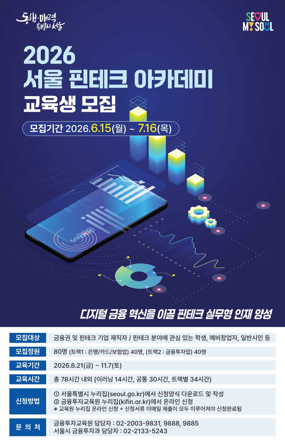 ▲서울 핀테크 아카데미 모집 홍보 포스터 (서울시)