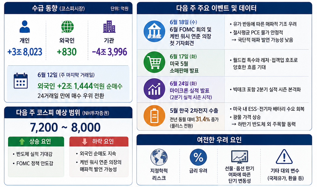 (출처=챗GPT)