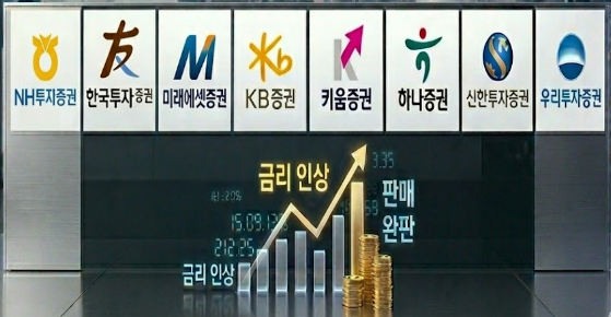 ▲발행어음 상품을 판매하는 국내 증권사. (사진=제미나이)