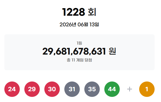 (사진=동행복권)