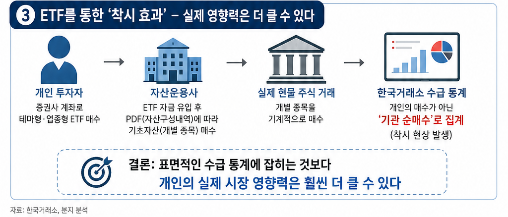 (출처=챗GPT)