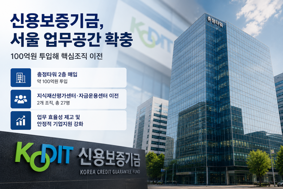 (AI 생성)