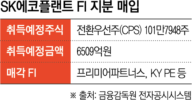 (그래픽 = 신미영)