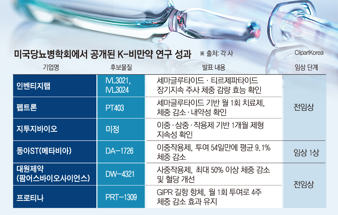 (그래픽=손미경 기자 sssmk@)