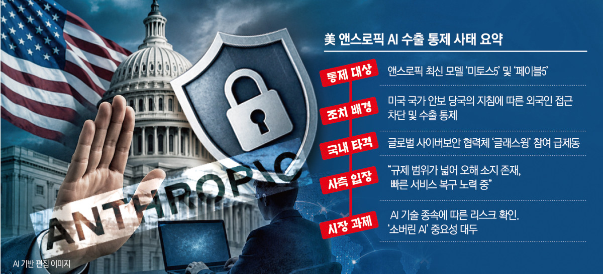 ▲그래픽=신미영 기자 win8226@