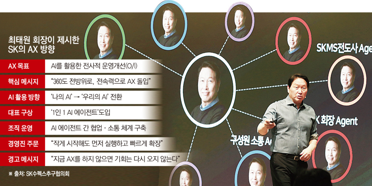 ▲그래픽=손미경 기자 sssmk@