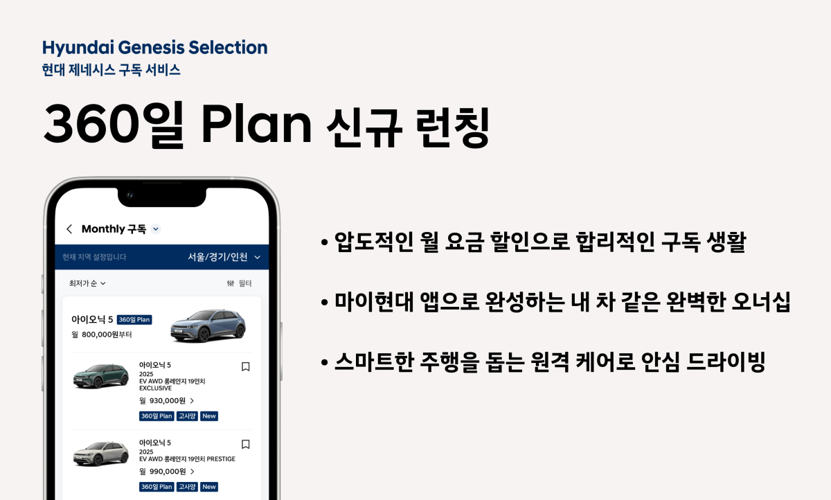 ▲현대 제네시스 셀렉션 ‘360일 플랜’ 이미지 (출처=현대차)