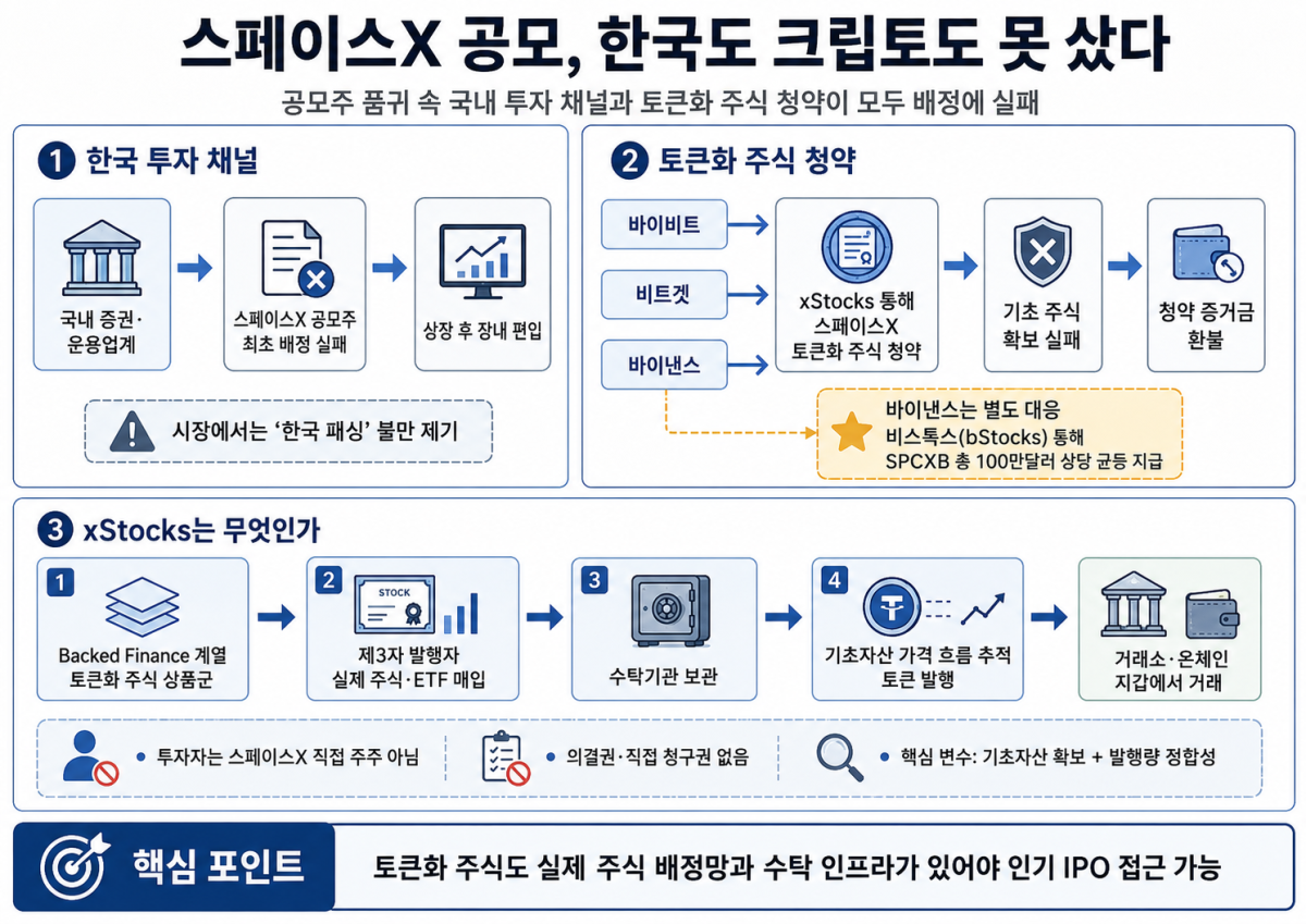 (챗GPT)
