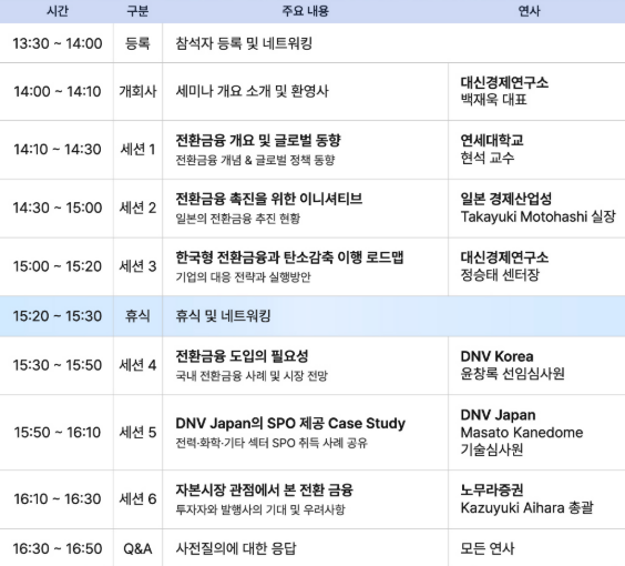 ▲대신경제연구소가 17일 오후 2시 서울 중구 대신파이낸스센터에서 '탄소중립 투자, 어떻게 조달할 것인가 : 전환금융의 이해' 세미나를 개최한다. (출처=대신경제연구소)
