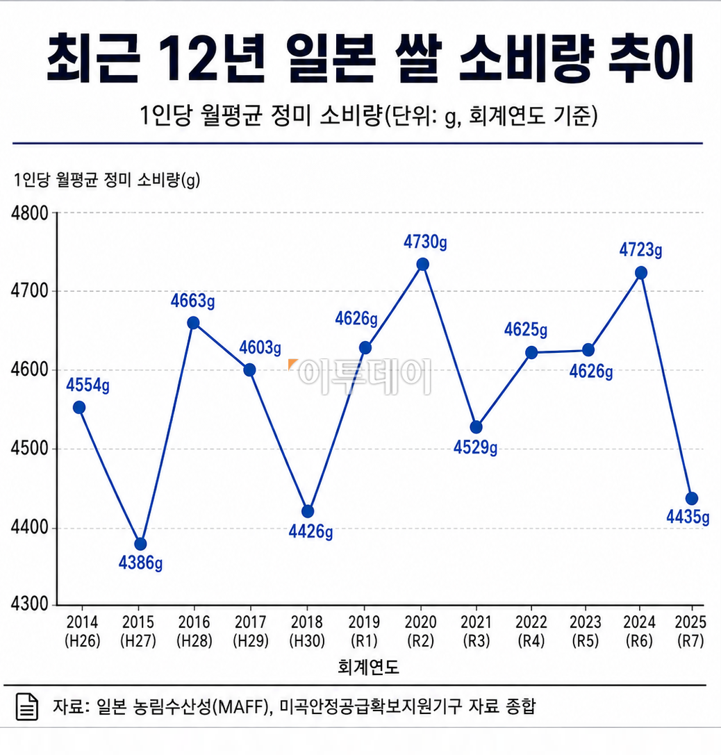 (그래픽=Chat GPT AI 편집)