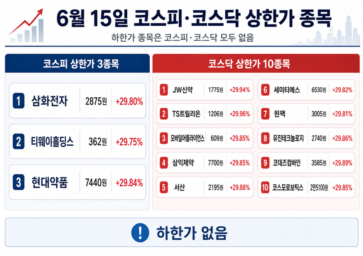 ▲AI 기반 편집 이미지. (출처=챗GPT)