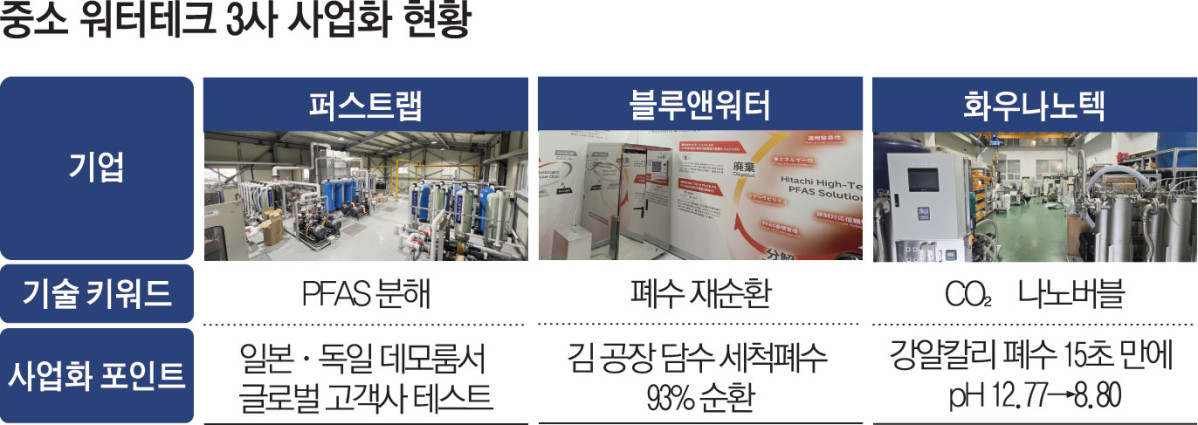 (그래픽=김소영 기자 sue@)